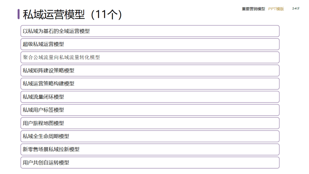 图片[145]｜2024策划总监营销工作模型｜融云数字服务社区丨榕媒圈BrandCircle