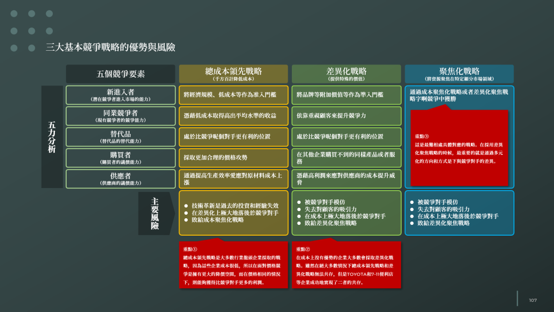 品牌全案规划的基本逻辑和核心模型（一）插图10