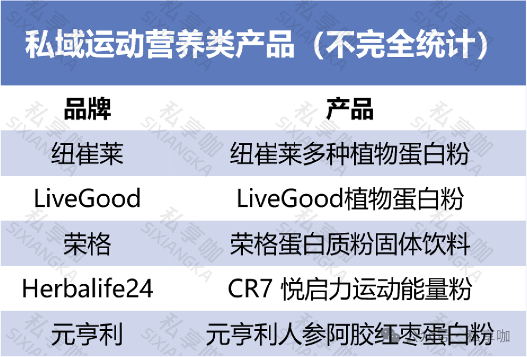 30万亿！银发经济还有哪些蓝海赛道机会？插图5