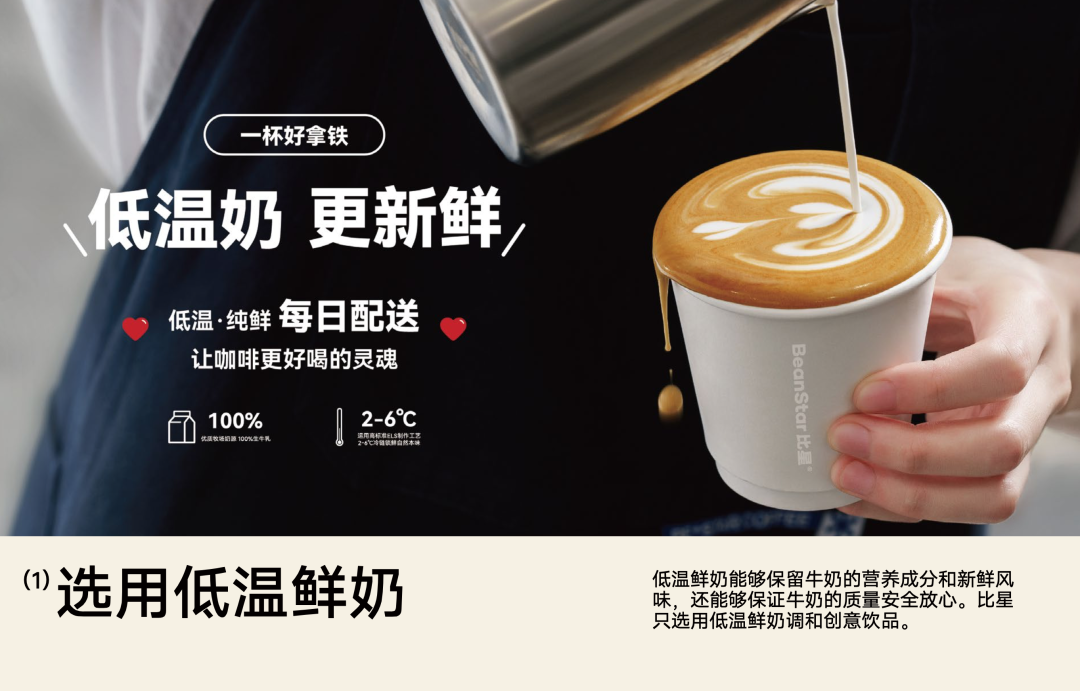 比星 BeanStar 咖啡品牌手册插图12