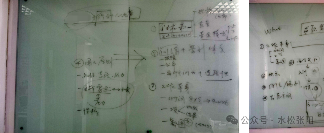 万字总结：霸王茶姬、蜜雪冰城、瑞幸加盟哪个能赚钱？小白第一次做加盟，如何开出100家奶茶店插图3