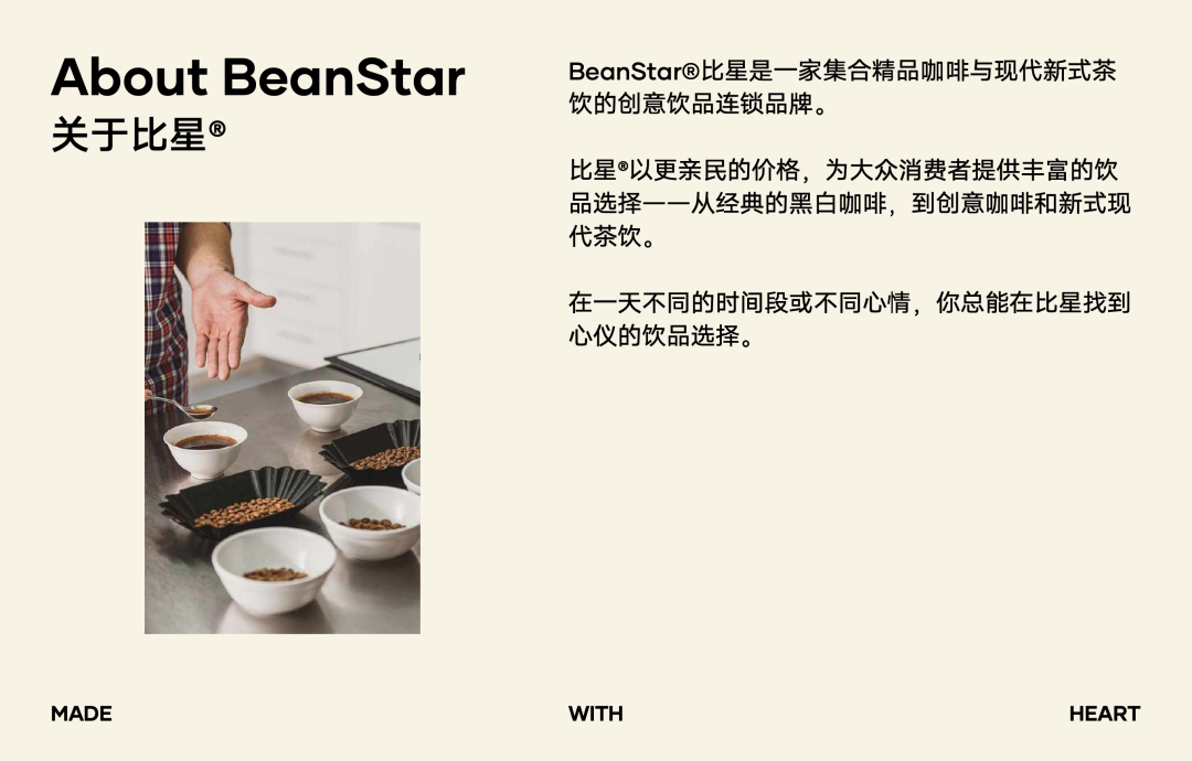 比星 BeanStar 咖啡品牌手册插图4