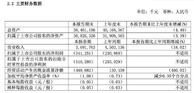 周鸿祎，踩雷插图3