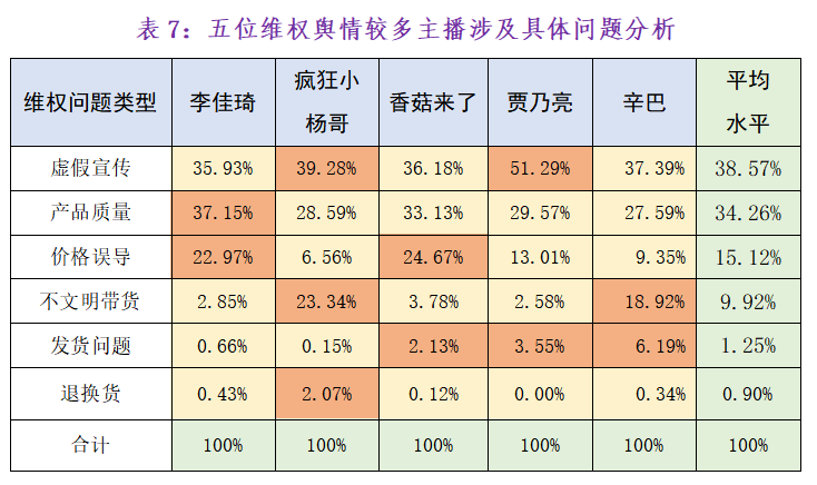 小杨哥：网红的尽头，一片废墟插图9