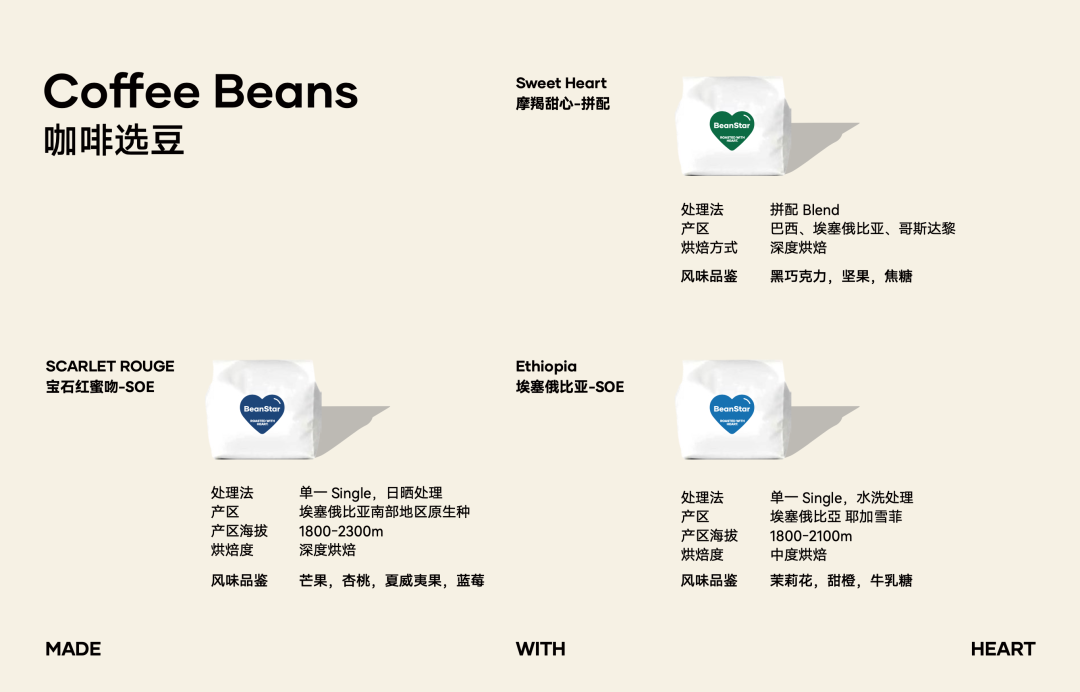 比星 BeanStar 咖啡品牌手册插图17