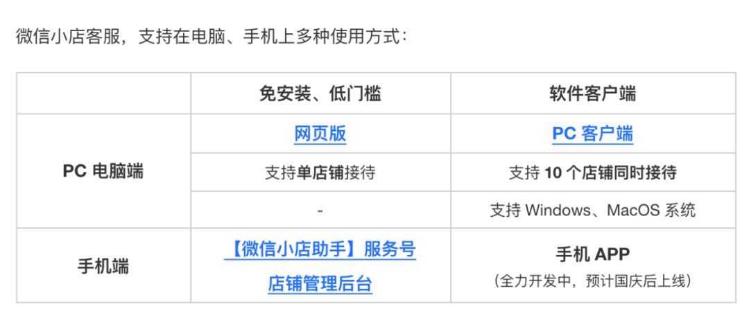 重磅：微信小店客服PC客户端正式上线！插图5