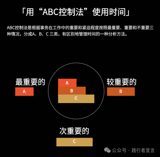 图片[15]｜项目经理必备知识体系（附ppt）｜融云数字服务社区丨榕媒圈BrandCircle