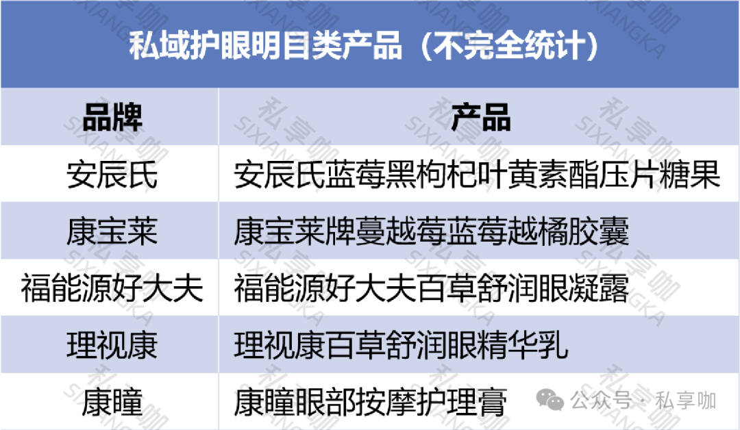 30万亿！银发经济还有哪些蓝海赛道机会？插图4