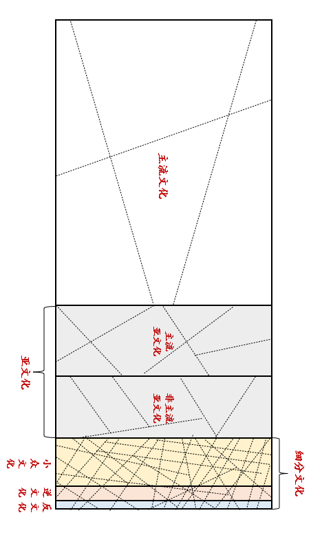 图片[8]｜（12000字）我对于品牌联名的理解2024版｜融云数字服务社区丨榕媒圈BrandCircle