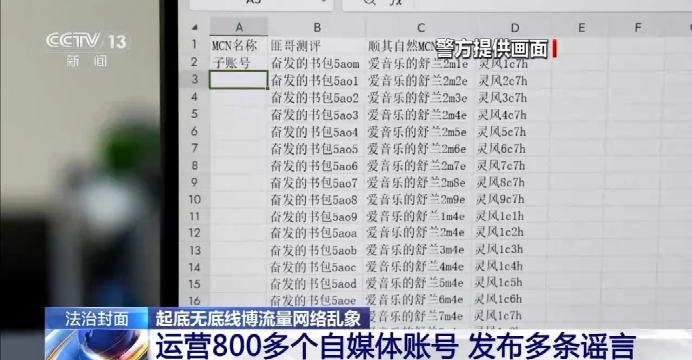 起底自媒体界的“江西帮”：批量起号，AI放量，甲方最爱插图2