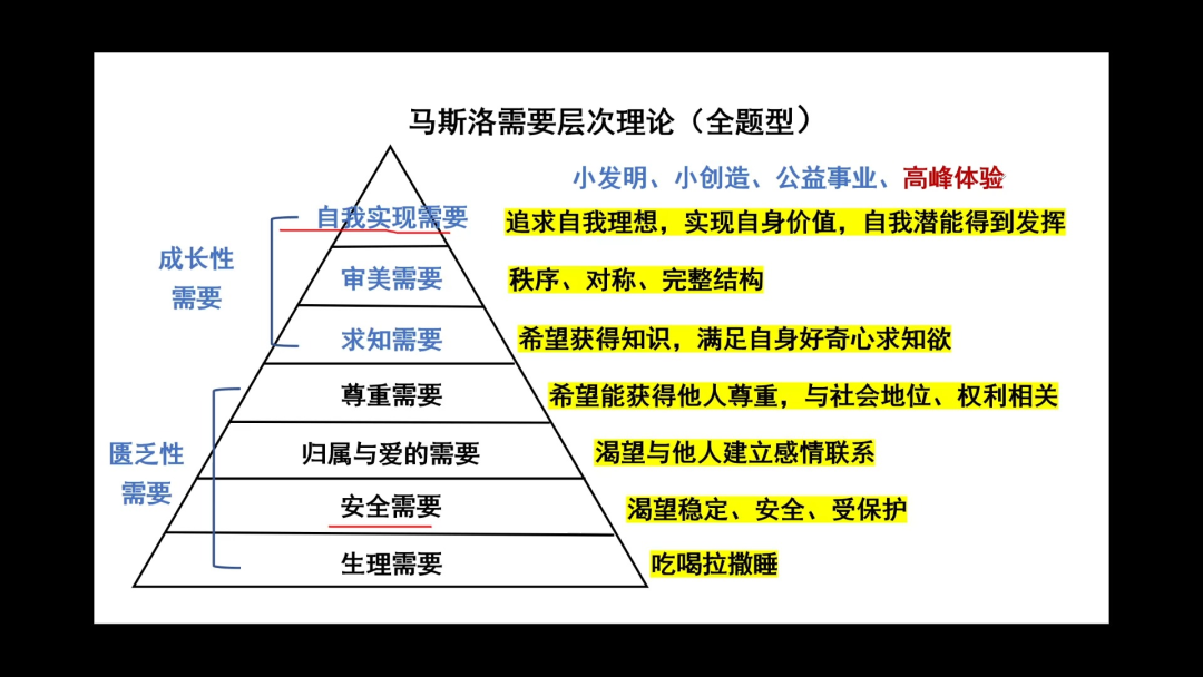 千川素材视角下，卖点打爆方法论插图7