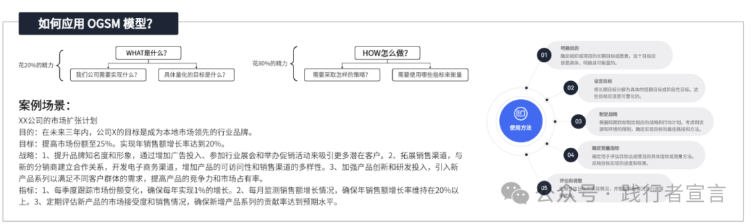 图片[11]｜9大目标管理法，帮你实现目标的制定、执行和复盘（附ppt）｜融云数字服务社区丨榕媒圈BrandCircle