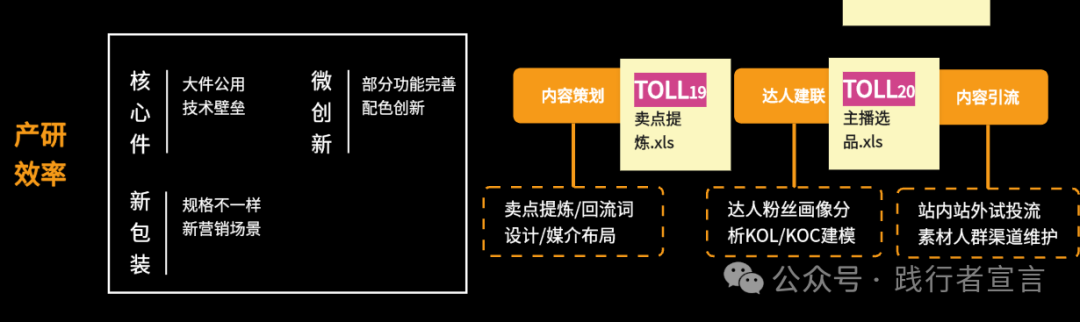 引爆店面营销增长指南（附ppt）插图17