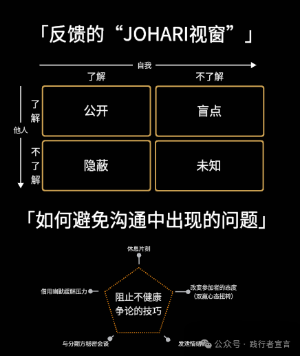 图片[20]｜项目经理必备知识体系（附ppt）｜融云数字服务社区丨榕媒圈BrandCircle