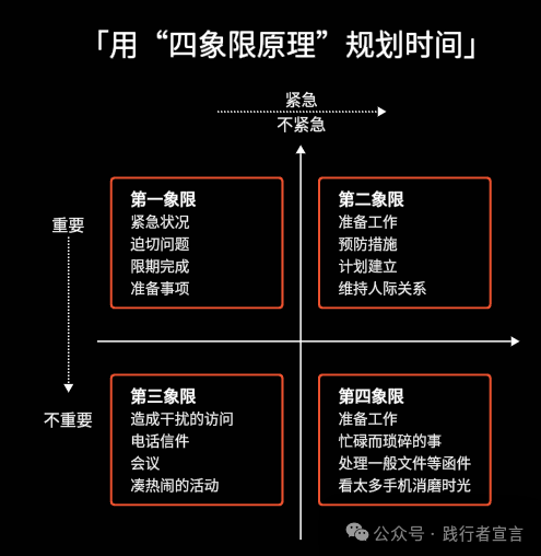 图片[13]｜项目经理必备知识体系（附ppt）｜融云数字服务社区丨榕媒圈BrandCircle