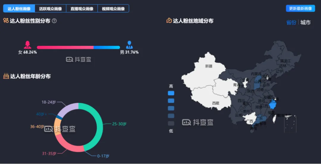 万字内容深度拆解认养一头牛私域运营：解锁全域营销新范式插图2