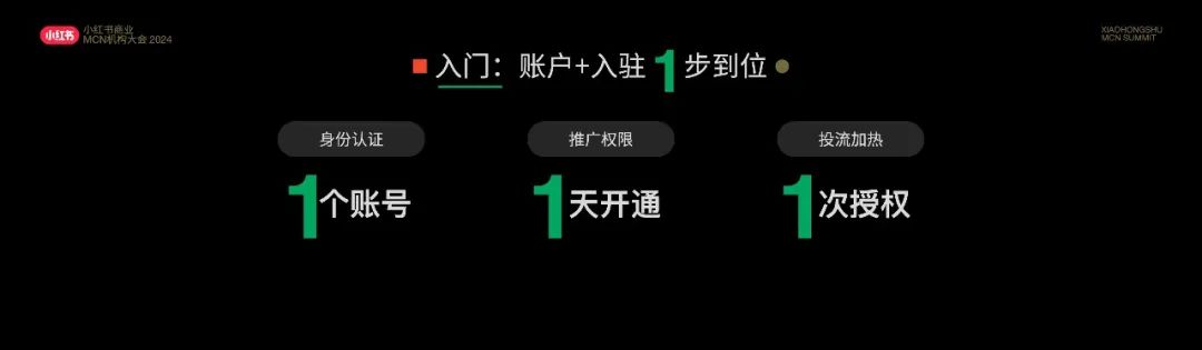 大批MCN涌入小红书，有机构年营收3亿+插图16