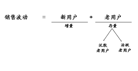 图片[5]｜（12000字）我对于品牌联名的理解2024版｜融云数字服务社区丨榕媒圈BrandCircle