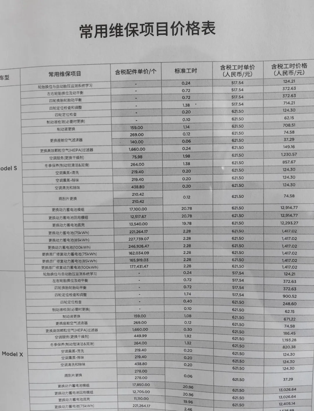 图片[6]｜第一批特斯拉车主，已经被换电池狠狠背刺！｜融云数字服务社区丨榕媒圈BrandCircle