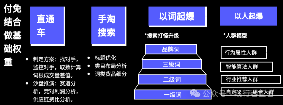 引爆店面营销增长指南（附ppt）插图12