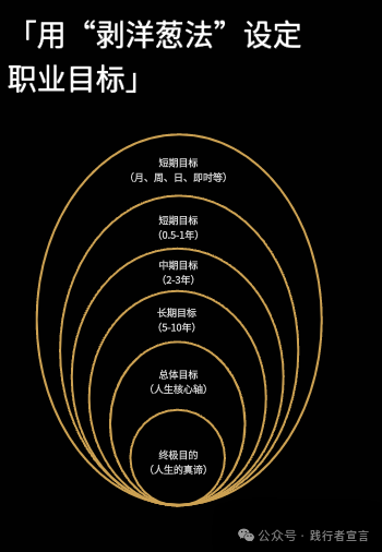 图片[23]｜项目经理必备知识体系（附ppt）｜融云数字服务社区丨榕媒圈BrandCircle