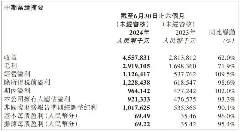 图片[16]｜为了她，印尼人挤爆名创优品｜融云数字服务社区丨榕媒圈BrandCircle