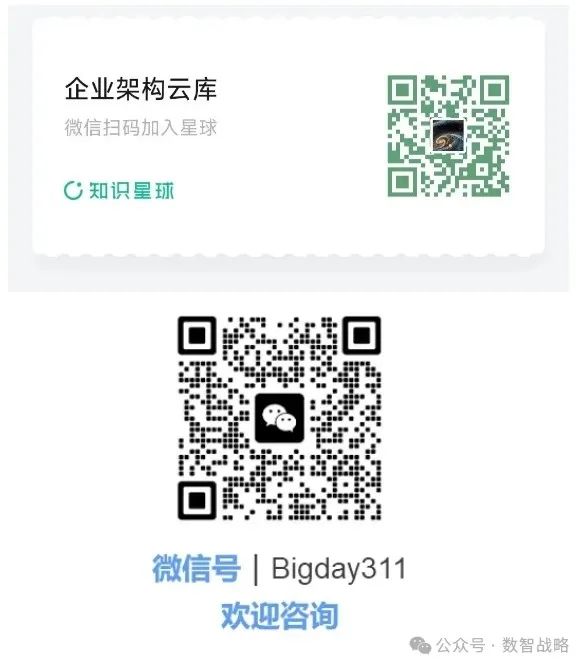 图片[3]｜顶尖咨询顾问经验分享：通过“价值流+能力”模式构建企业业务能力地图｜全营销数字服务平台丨榕媒圈