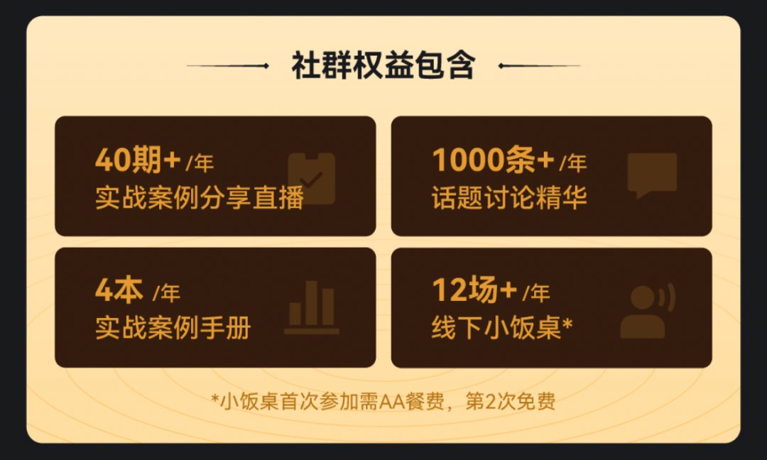 私域沉淀200万+垂类用户，年GMV超2亿，这个社群怎么做到的？｜闭门直播预告插图5