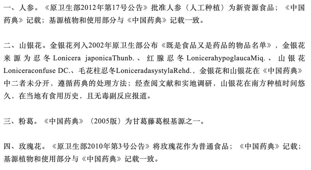 确定！药食同源目录扩容（附名单）插图19