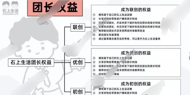 惊天大瓜！五百万用户社交电商老板泰国逃亡，与蜀黍上演现实版‘猫鼠游戏’！插图15