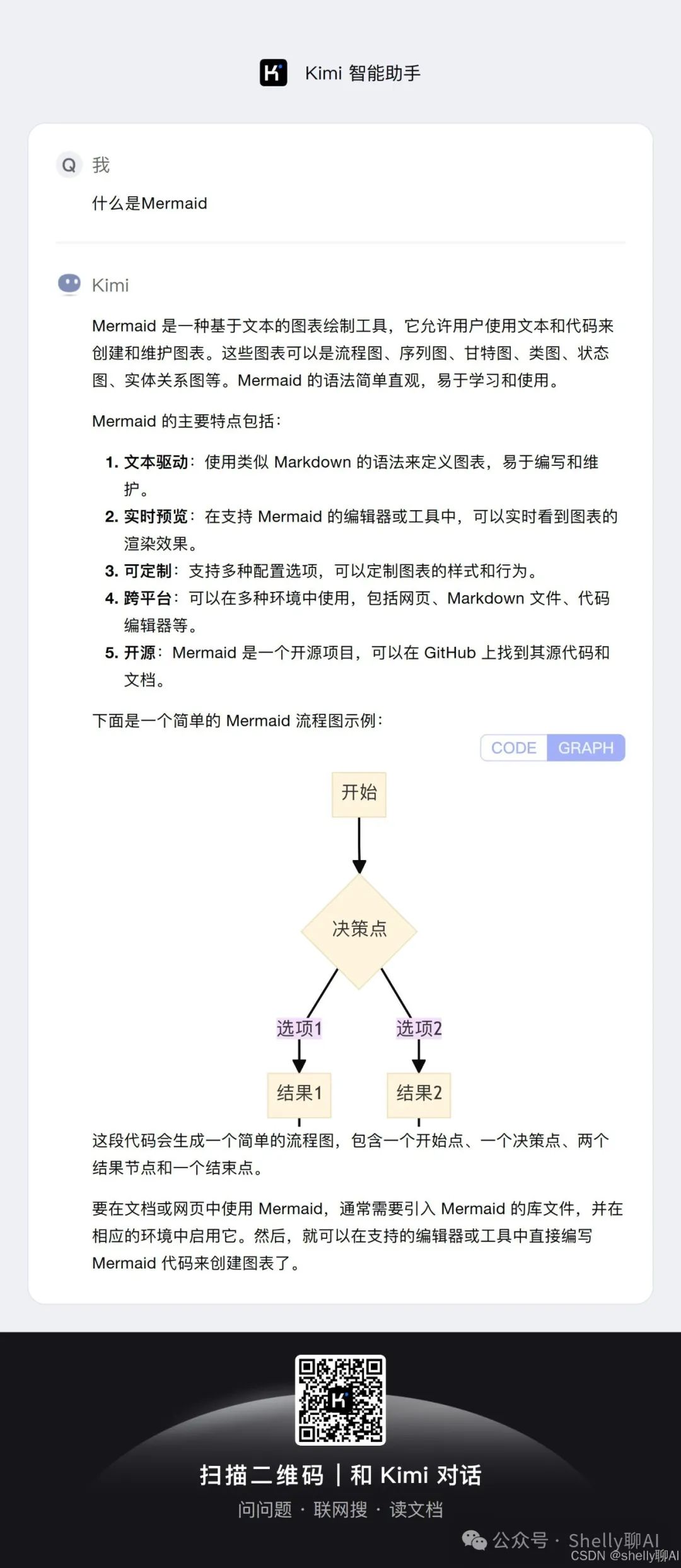 图片[1]｜kimi进阶：1秒出图，流程图、饼状图，你想要的工具图，Kimi都帮你搞定｜融云数字服务社区丨榕媒圈BrandCircle