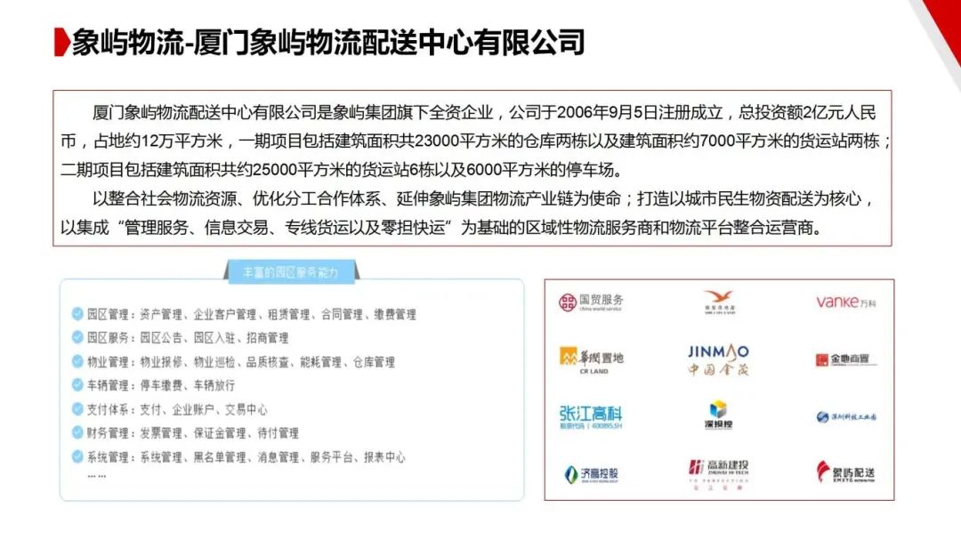 图片[115]｜走进四大供应链龙头企业之（一）厦门象屿｜全营销数字服务平台丨榕媒圈