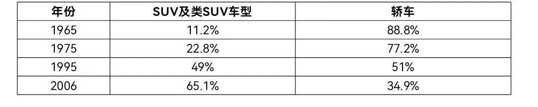 图片[3]｜现代定位学 |  独特运营活动（一）｜融云数字服务社区丨榕媒圈BrandCircle