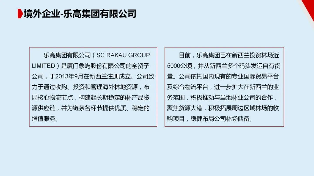 图片[141]｜走进四大供应链龙头企业之（一）厦门象屿｜全营销数字服务平台丨榕媒圈