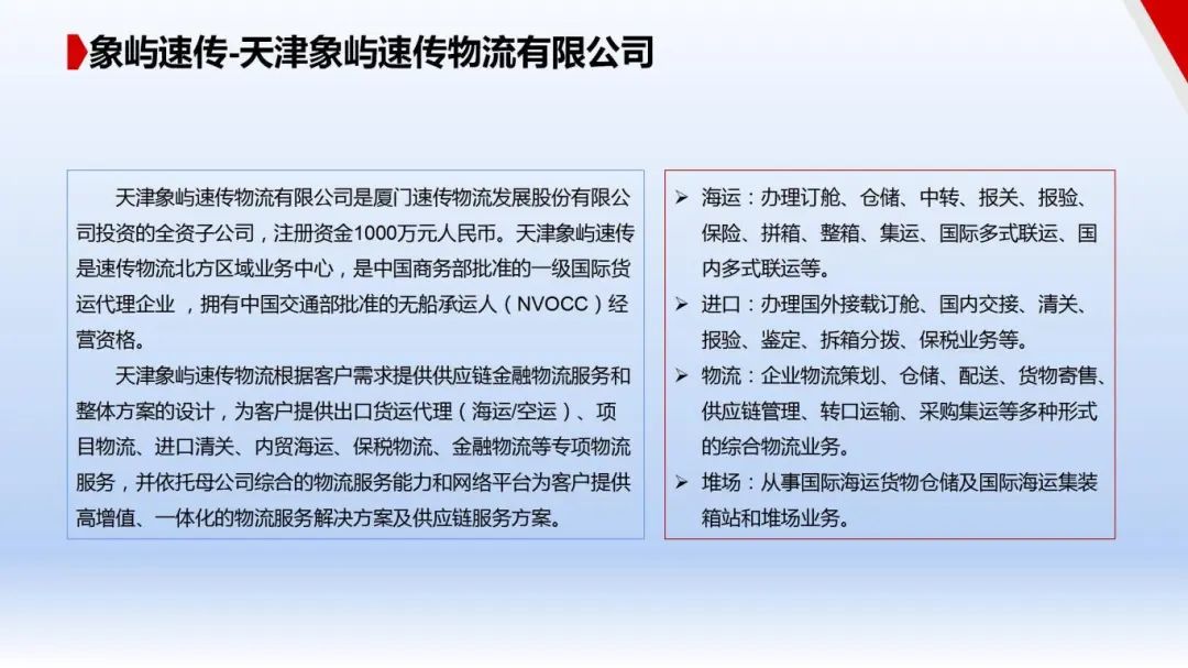图片[102]｜走进四大供应链龙头企业之（一）厦门象屿｜全营销数字服务平台丨榕媒圈