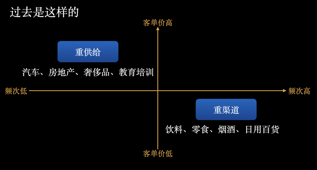 图片[1]｜用户经营的精细化策略，从东鹏特饮讲起｜融云数字服务社区丨榕媒圈BrandCircle