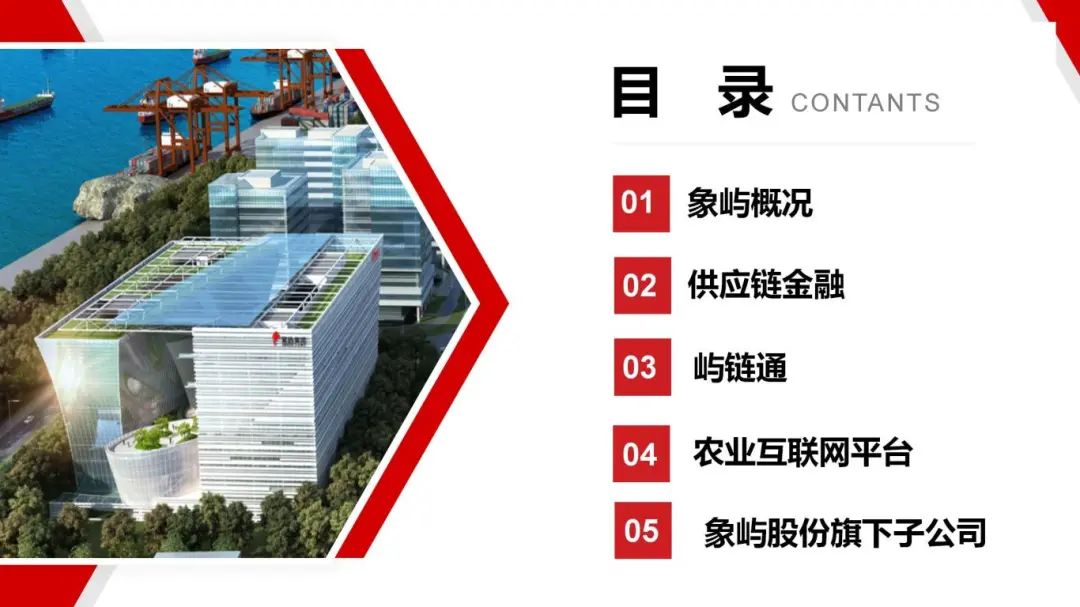 图片[4]｜走进四大供应链龙头企业之（一）厦门象屿｜全营销数字服务平台丨榕媒圈