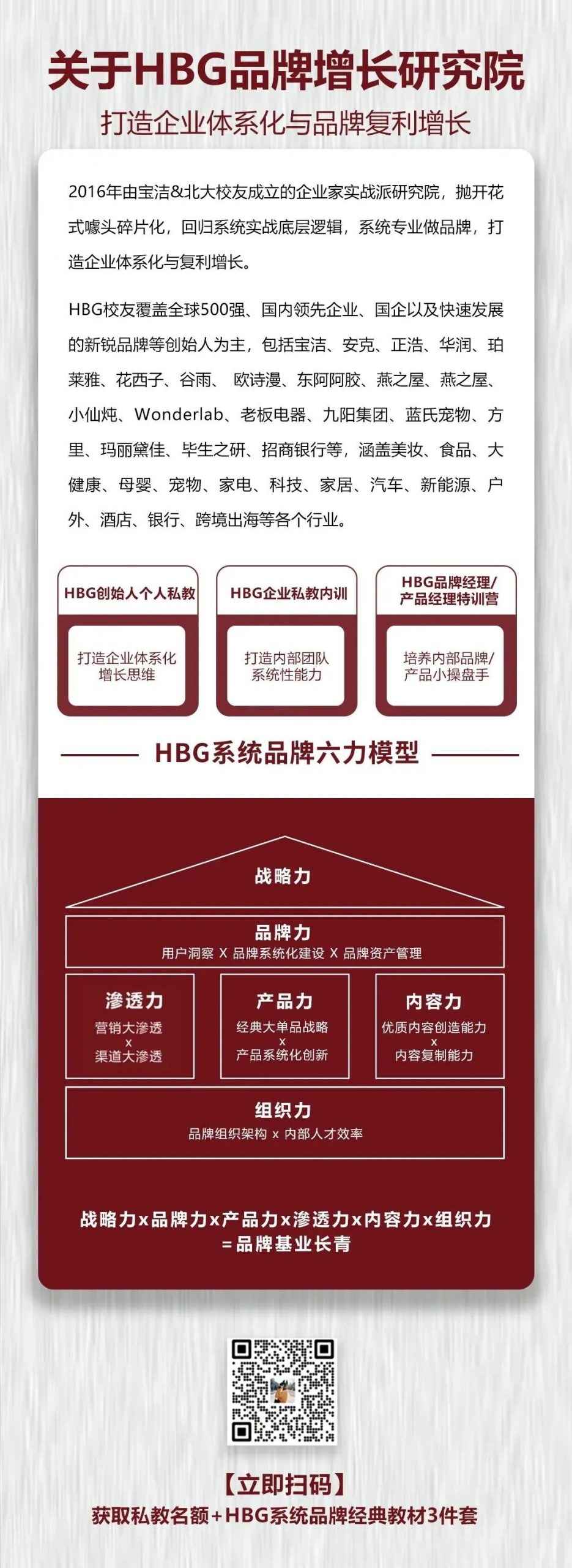 图片[24]｜创始人都渴求品牌操盘手，但人才画像是什么？宝洁系高管如何用？｜全营销数字服务平台丨榕媒圈