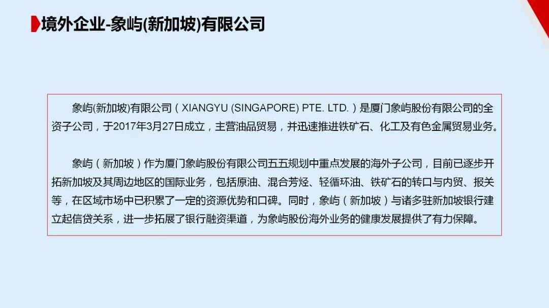 图片[142]｜走进四大供应链龙头企业之（一）厦门象屿｜全营销数字服务平台丨榕媒圈