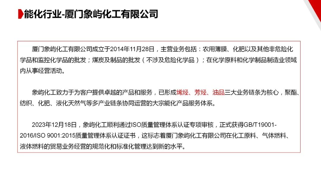 图片[121]｜走进四大供应链龙头企业之（一）厦门象屿｜全营销数字服务平台丨榕媒圈