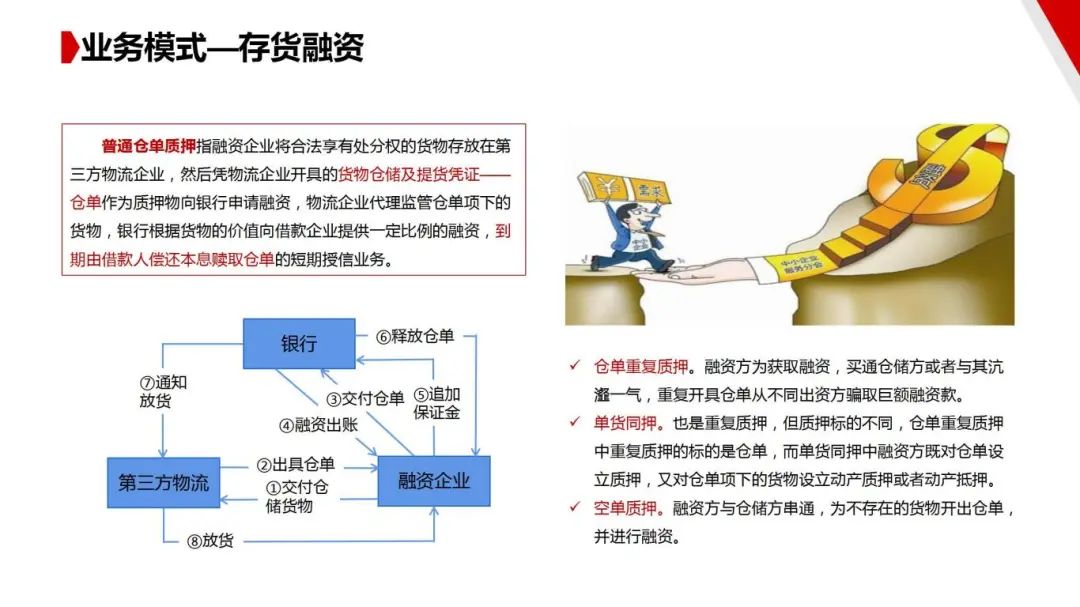 图片[59]｜走进四大供应链龙头企业之（一）厦门象屿｜全营销数字服务平台丨榕媒圈