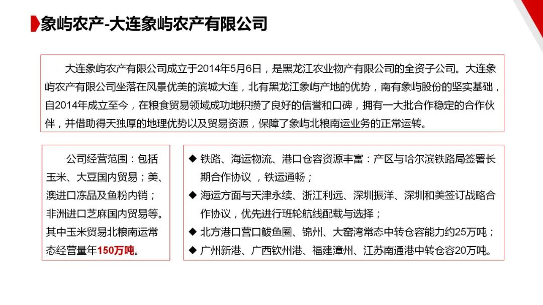 图片[88]｜走进四大供应链龙头企业之（一）厦门象屿｜全营销数字服务平台丨榕媒圈