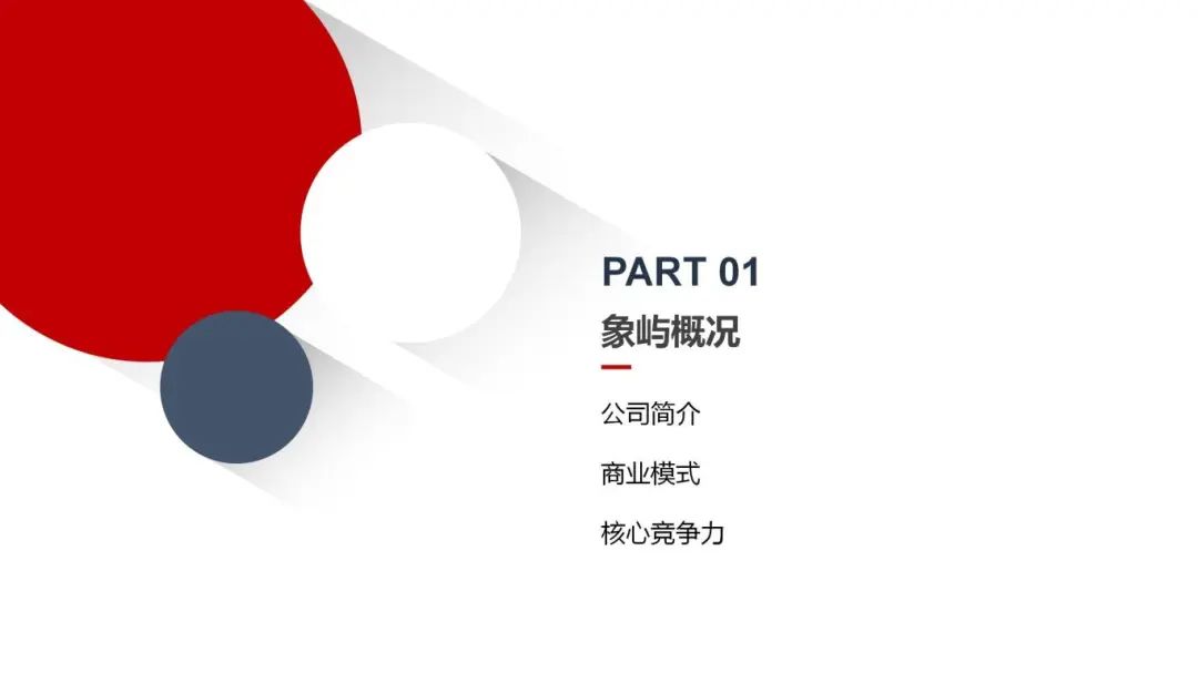 图片[5]｜走进四大供应链龙头企业之（一）厦门象屿｜全营销数字服务平台丨榕媒圈