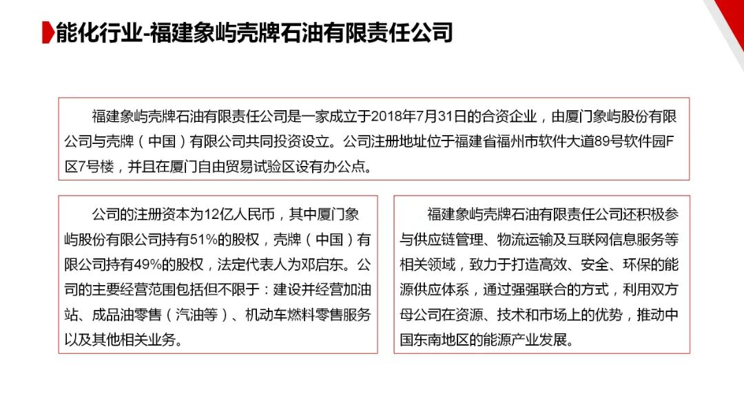 图片[124]｜走进四大供应链龙头企业之（一）厦门象屿｜全营销数字服务平台丨榕媒圈