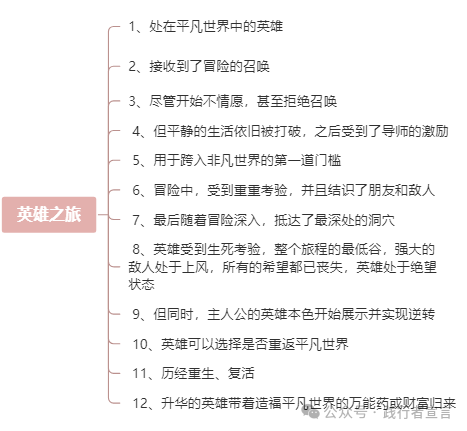 图片[17]｜内容为王的时代，你的社区内容为什么不火？｜全营销数字服务平台丨榕媒圈