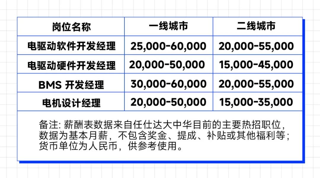 图片[12]｜想找个好工作，你需要先了解这5个趋势｜融云数字服务社区丨榕媒圈BrandCircle