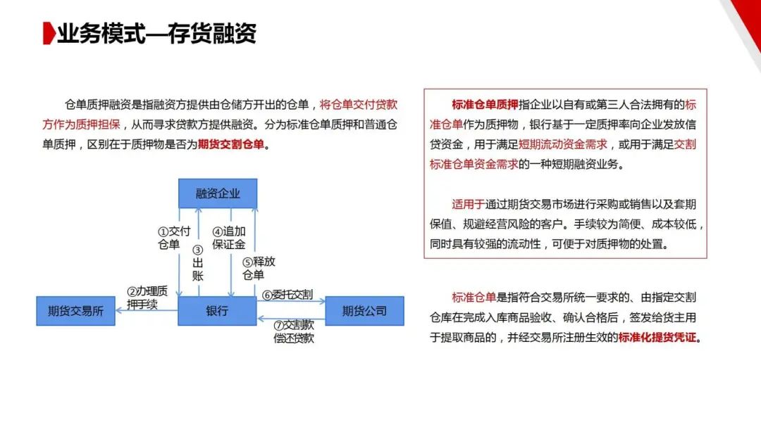 图片[58]｜走进四大供应链龙头企业之（一）厦门象屿｜全营销数字服务平台丨榕媒圈