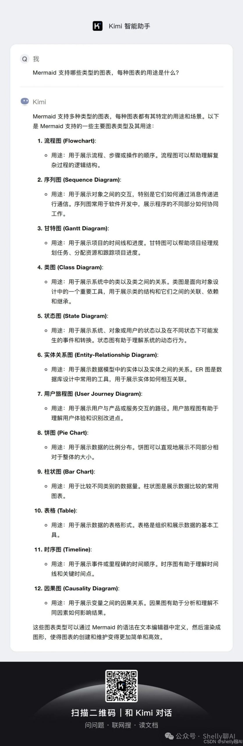 图片[2]｜kimi进阶：1秒出图，流程图、饼状图，你想要的工具图，Kimi都帮你搞定｜融云数字服务社区丨榕媒圈BrandCircle