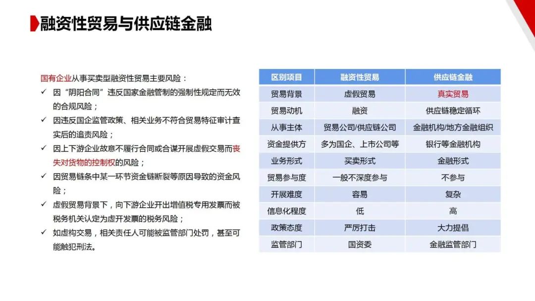 图片[64]｜走进四大供应链龙头企业之（一）厦门象屿｜全营销数字服务平台丨榕媒圈