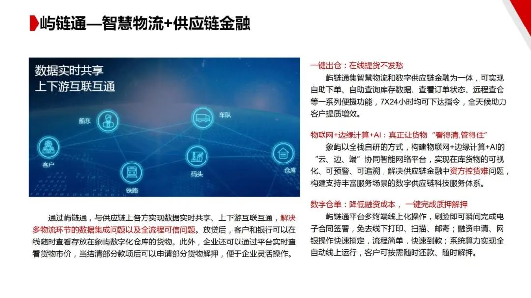 图片[67]｜走进四大供应链龙头企业之（一）厦门象屿｜全营销数字服务平台丨榕媒圈